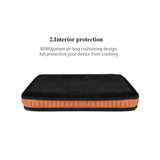 WiWU Alpha Double Layer Laptop Sleeve – Shockproof, Water-Resistant Case For (13"–16" Laptops)